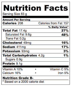 Hot Pepperoni Pizza Dip Nutrition