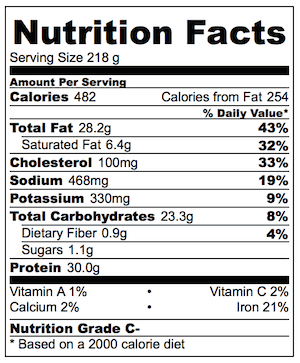 Party Pies Mini Beef Pies Nutrition