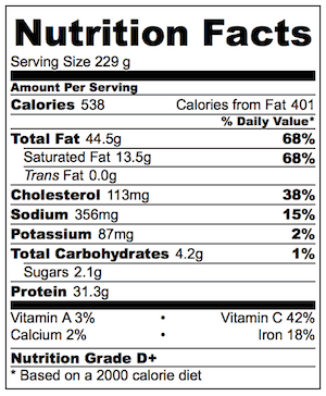 Mojo Marinated Pork Nutrition