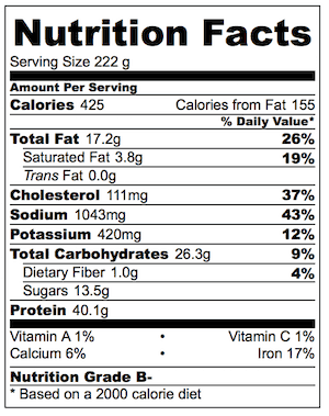 Chinese Honey Sesame Chicken_Nutrition