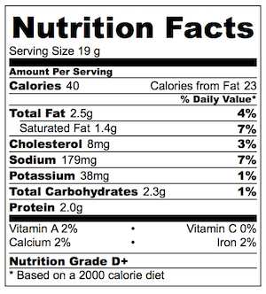 smoked-salmon-appetizer-nutrition