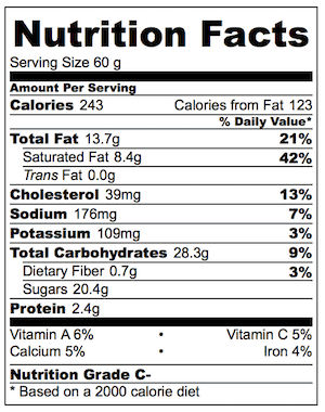 cookie-mix-in-a-jar-nutrition
